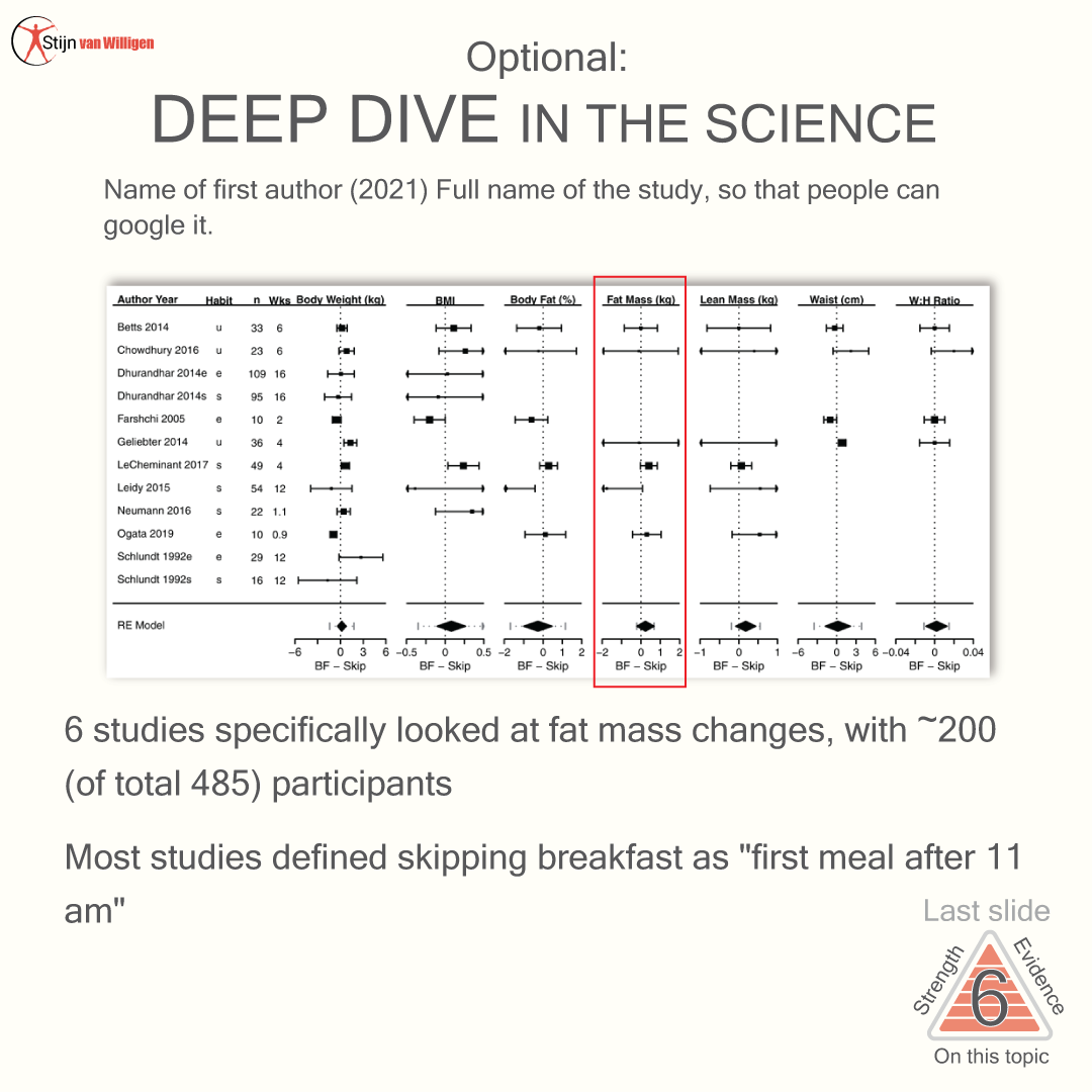 test-deepdive-science