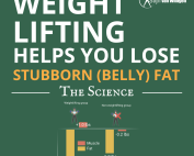 cover-weightlifting-fatloss